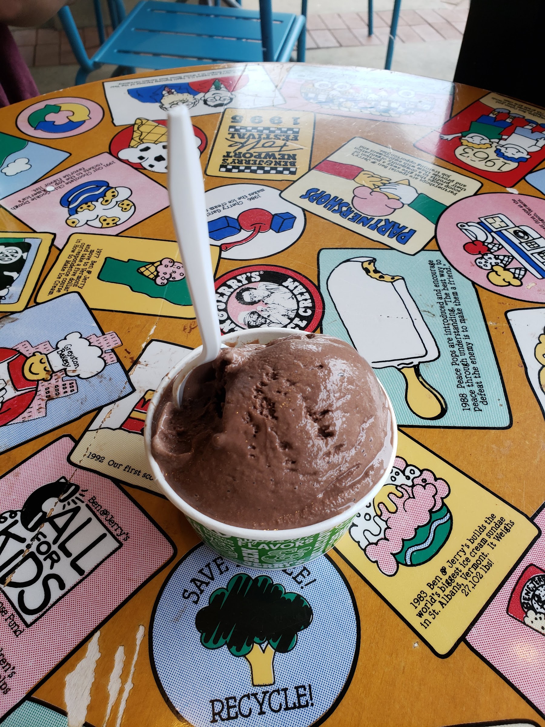 Ben & Jerry’s photo
