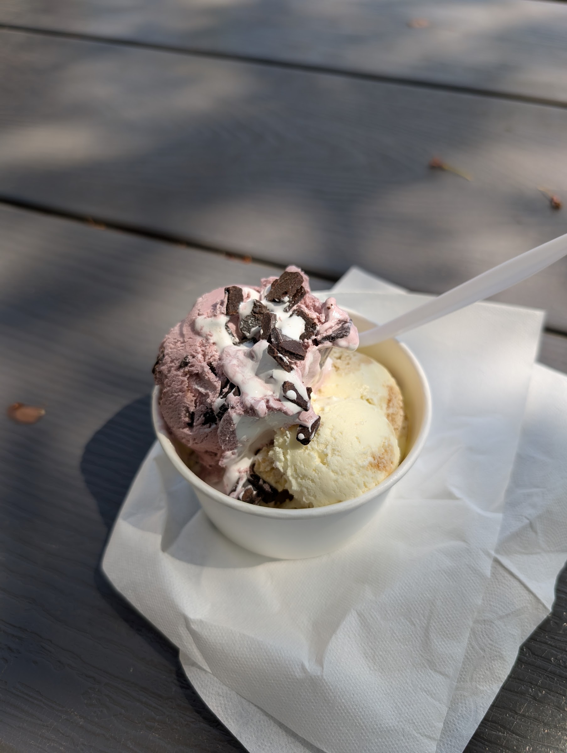 Off The Rails Handcrafted Ice Cream & Shakes photo
