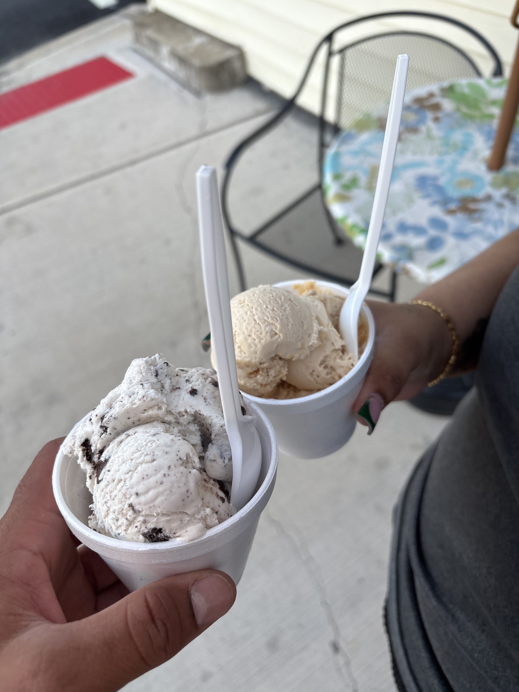 Cups and Cones photo